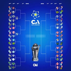 La llave de la Copa Argentina: juega Vélez, ¿rival de Boca en octavos?