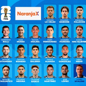 La lista oficial de la Selección para el Mundial: con Messi y con ocho debutantes