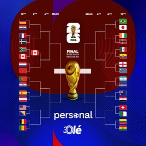 La llave del Mundial 2026: el primer clasificado a octavos, Argentina y los dos posibles partidazos