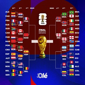 La llave del Mundial 2026: Bélgica goleó a Estados Unidos y se metió en cuartos