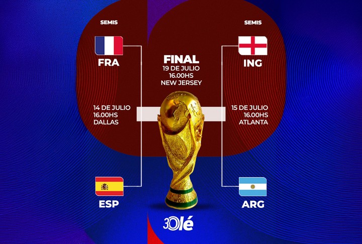 La llave del Mundial.