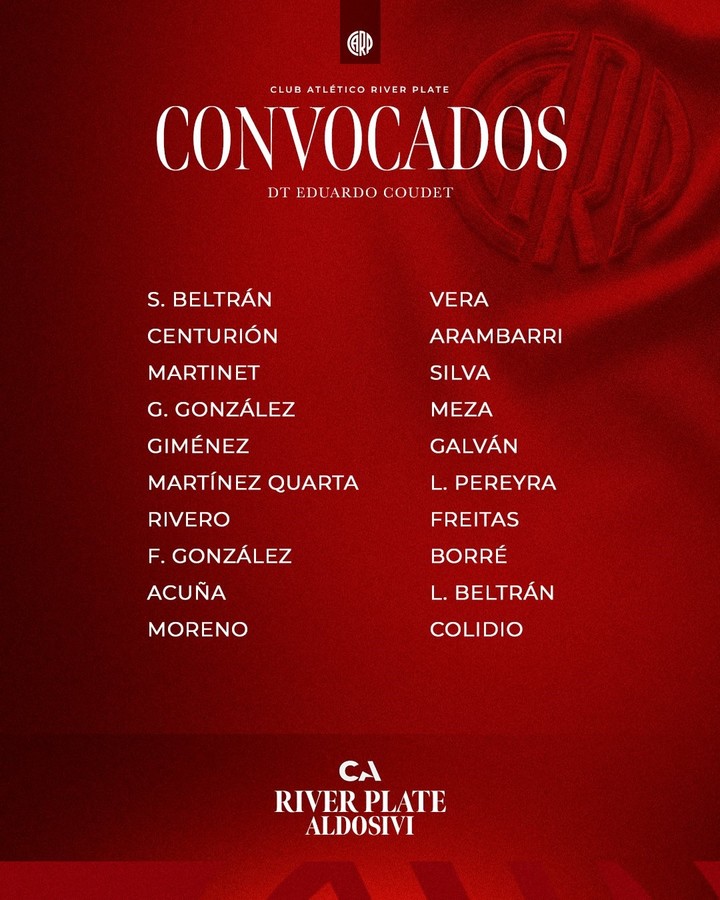 Los convocados de River para enfrentar a Aldosivi (Prensa River).