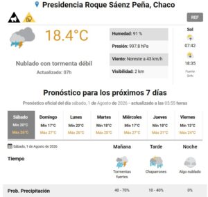 Sáenz Peña, frente de tormenta y alerta amarilla para este sábado