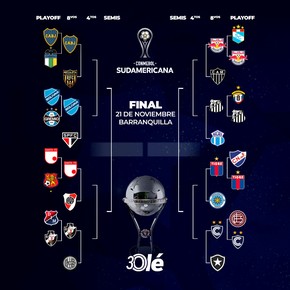 La llave de la Sudamericana: día, hora y TV de las revanchas con Boca, River y Tigre