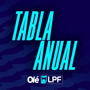 Con Boca en zona de Sudamericana y River afuera de todo: así está la pelea por entrar a las Copas en la tabla anual
