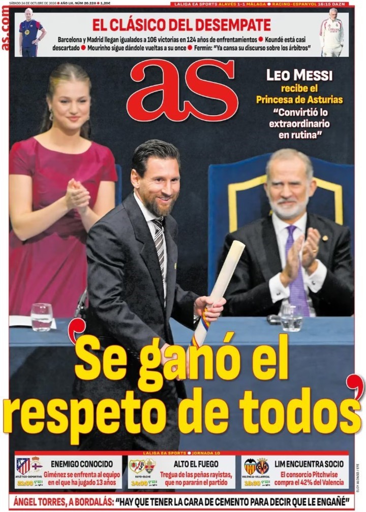 Tapas de Lionel Messi.